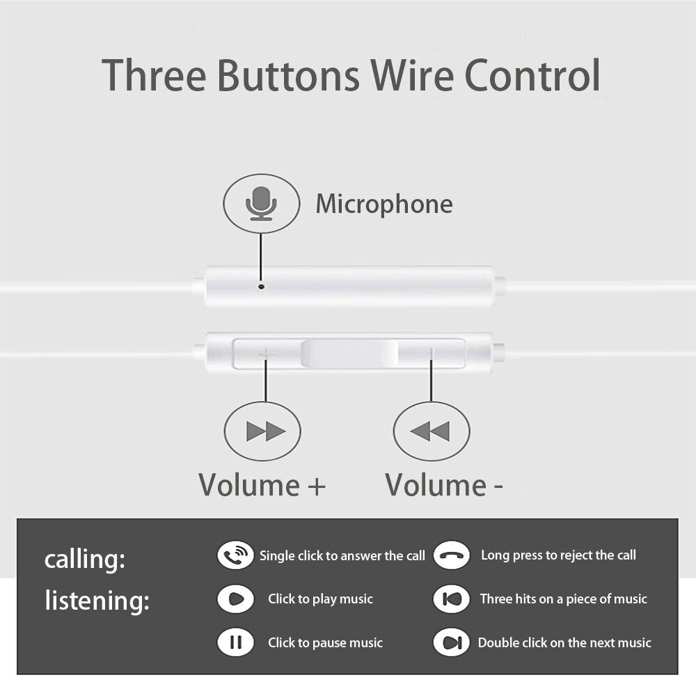 Huawei Classic Earphone USB-C Edition - Mobile123