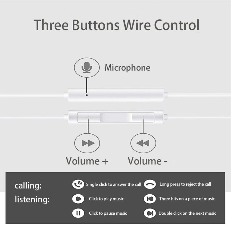 Huawei Classic Earphone USB-C Edition - Mobile123