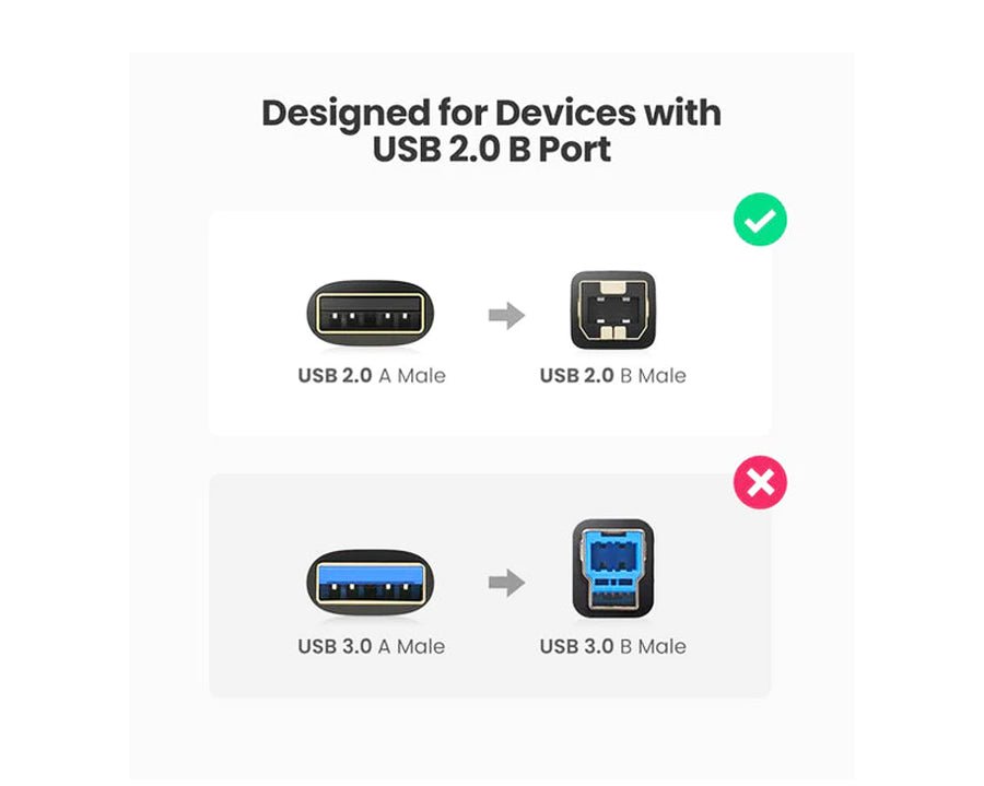 Ugreen 10350 USB 2.0 Printer Scanner Cable - Mobile123