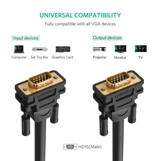 Ugreen 11667 VGA Male To Male - Mobile123