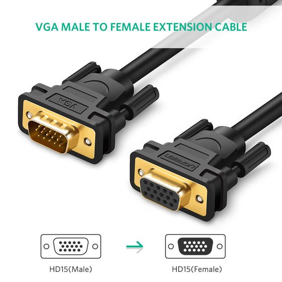 Ugreen 30745 VGA Male to Female Extension Cable - Mobile123